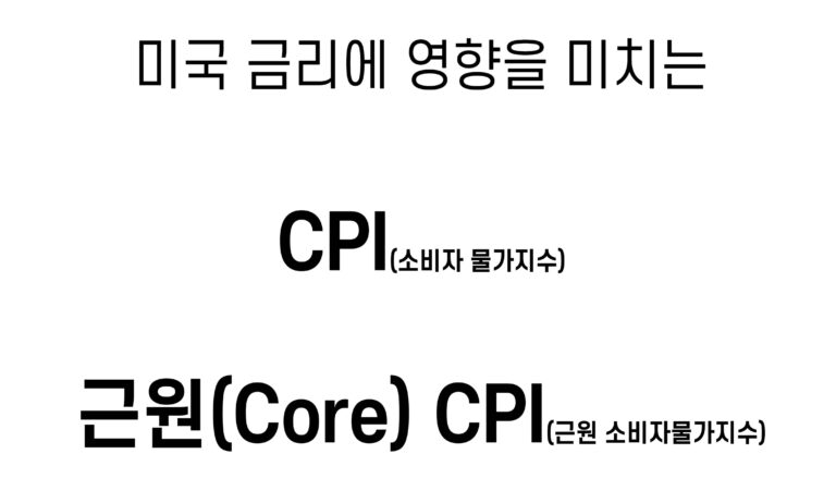 미국 금리에 영향을 미치는 CPI와 근원 CPI