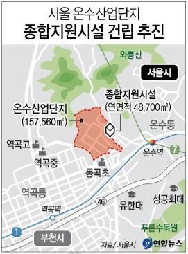 온수산업단지