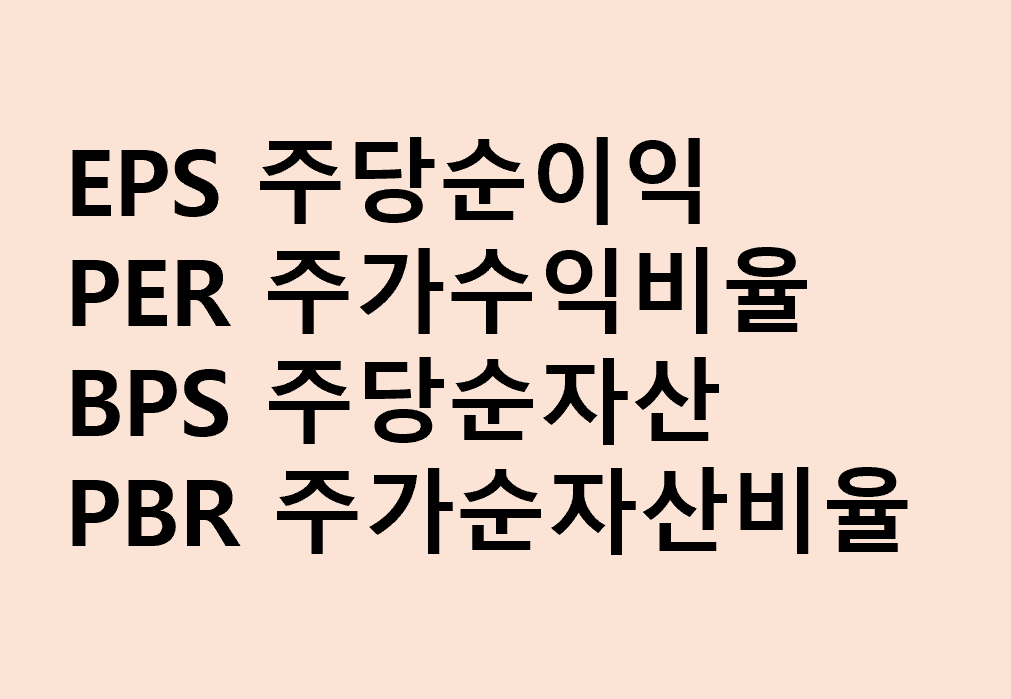 EPS PER BPS PBR