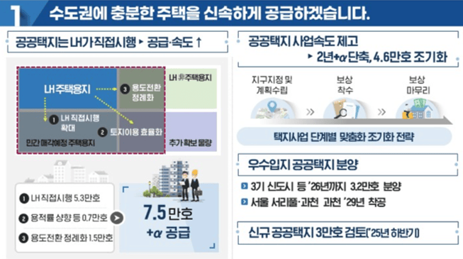 9 7 대책 1