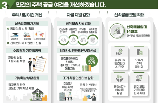 9 7 대책 3