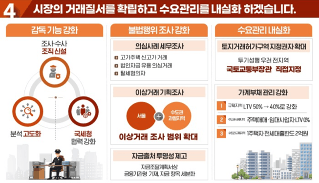 9 7 대책 4
