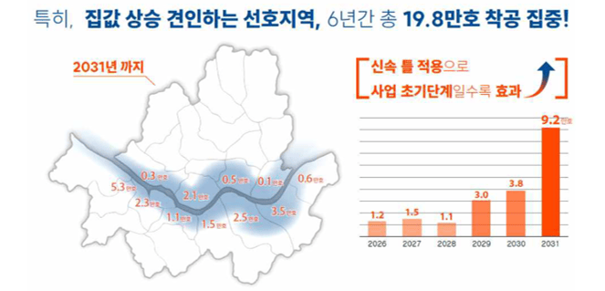 신통기획 시즌2 2