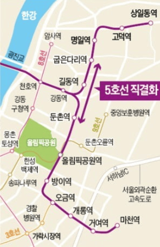5호선직결