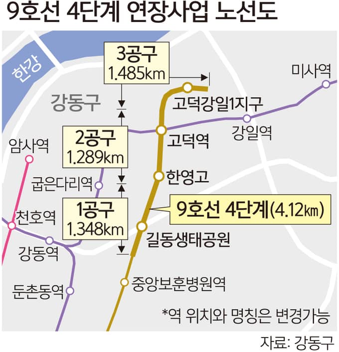 9호선 4단계