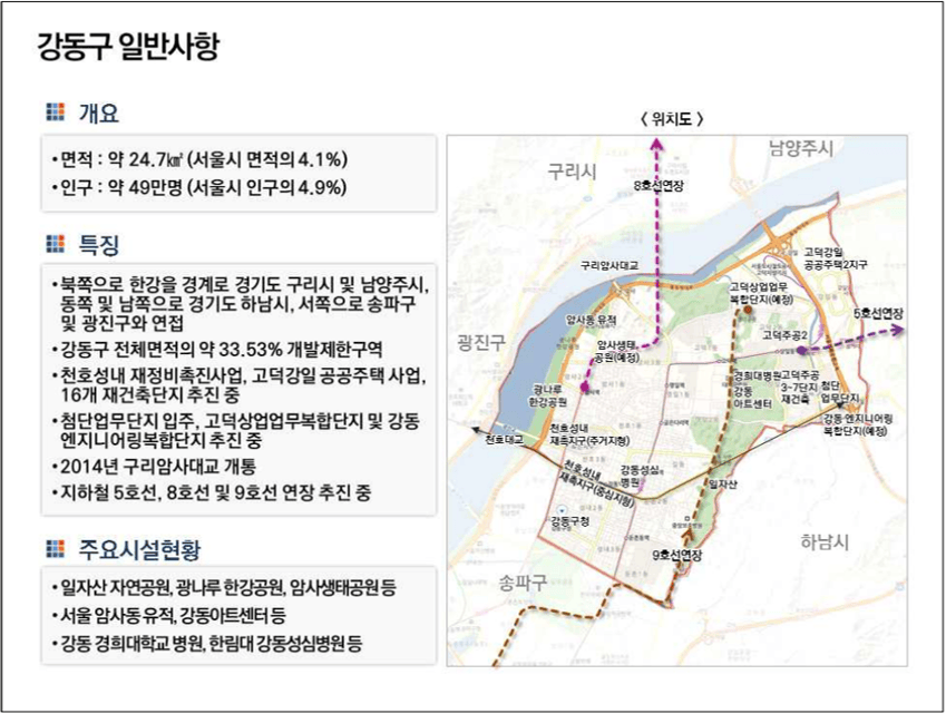 강동구일반사항