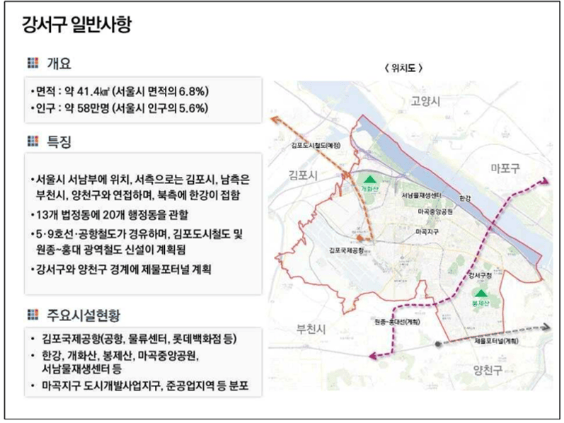 강서구일반사항