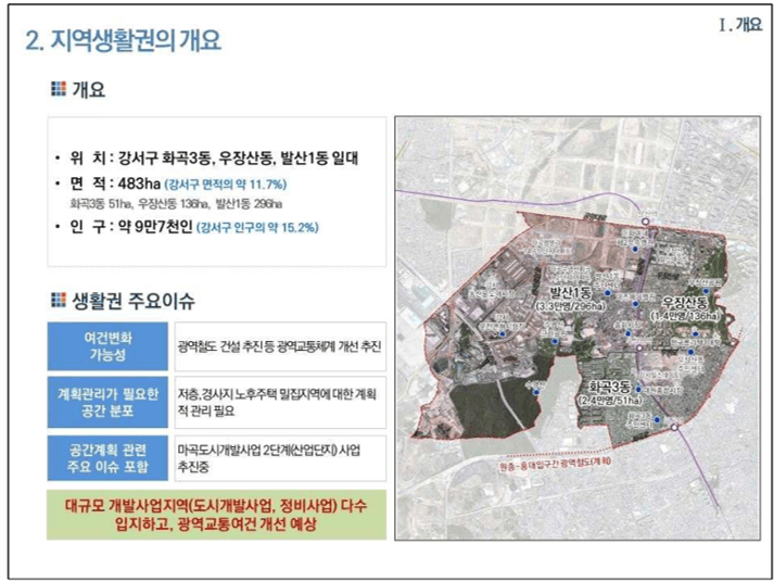 발산생활권