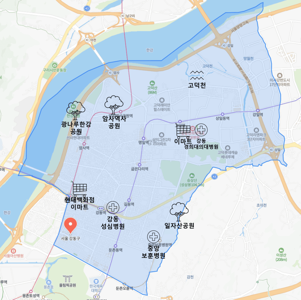 생활편의