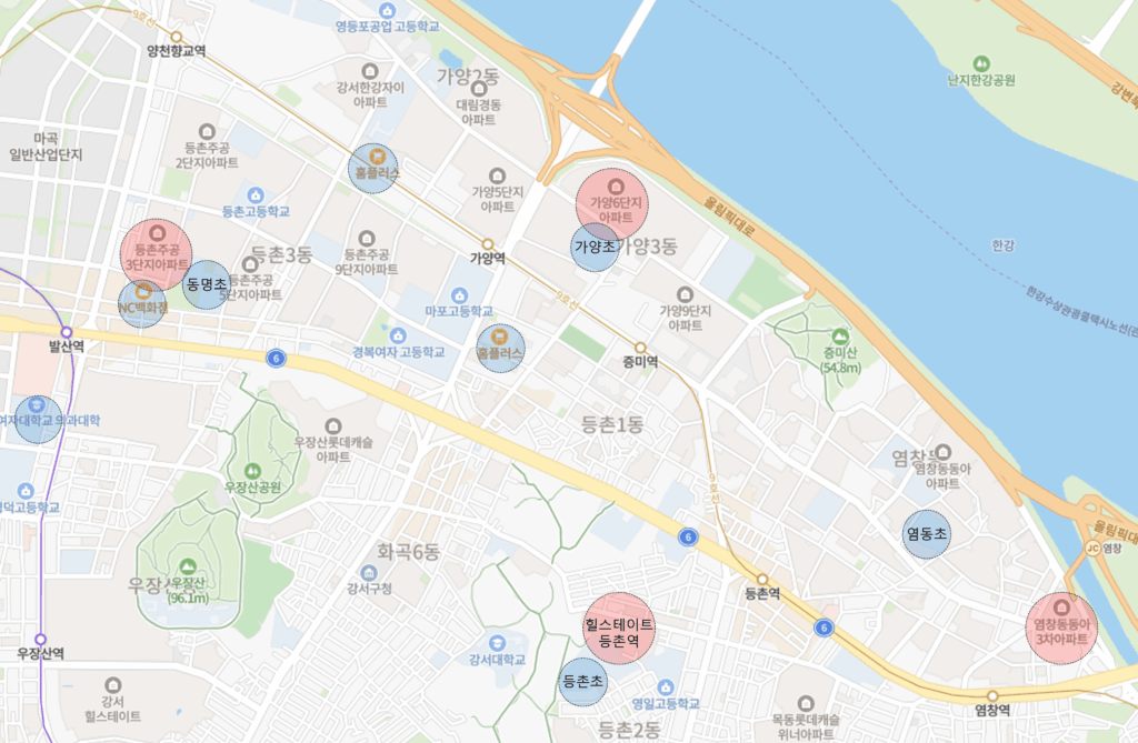 임장종합 1