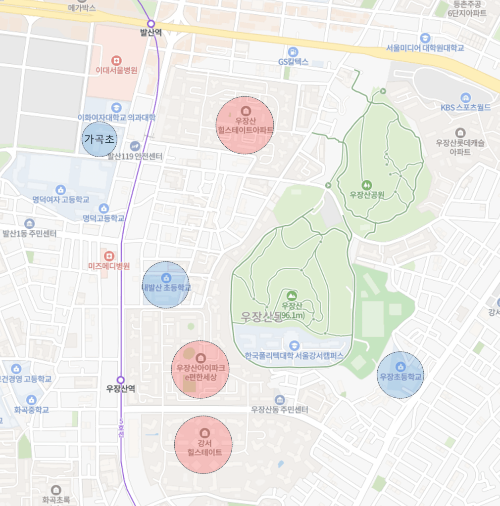 임장종합