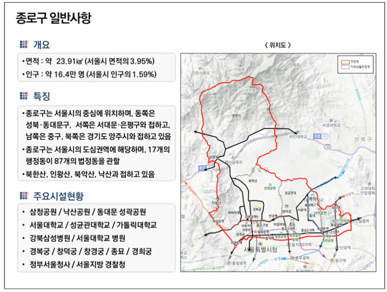 종로구 일반사항