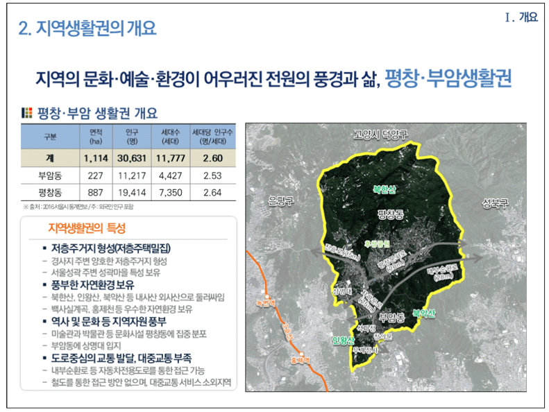 평창부암생활권